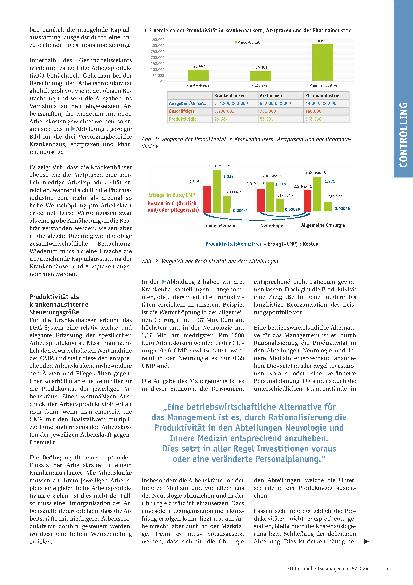 Vorschauseite 2: Produktivität: Die unterschätzte Steuerungsgröße im Krankenhauscontrolling