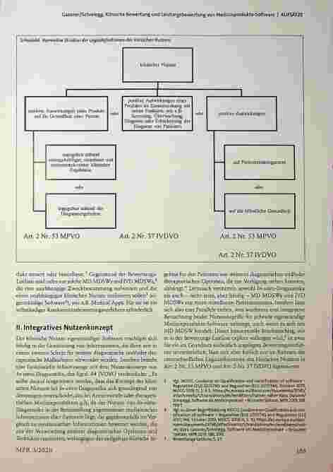 Vorschauseite 2: Klinische Bewertung und Leistungsbewertung von Medizinprodukt-Software - normative Integration und globale Konvergenz