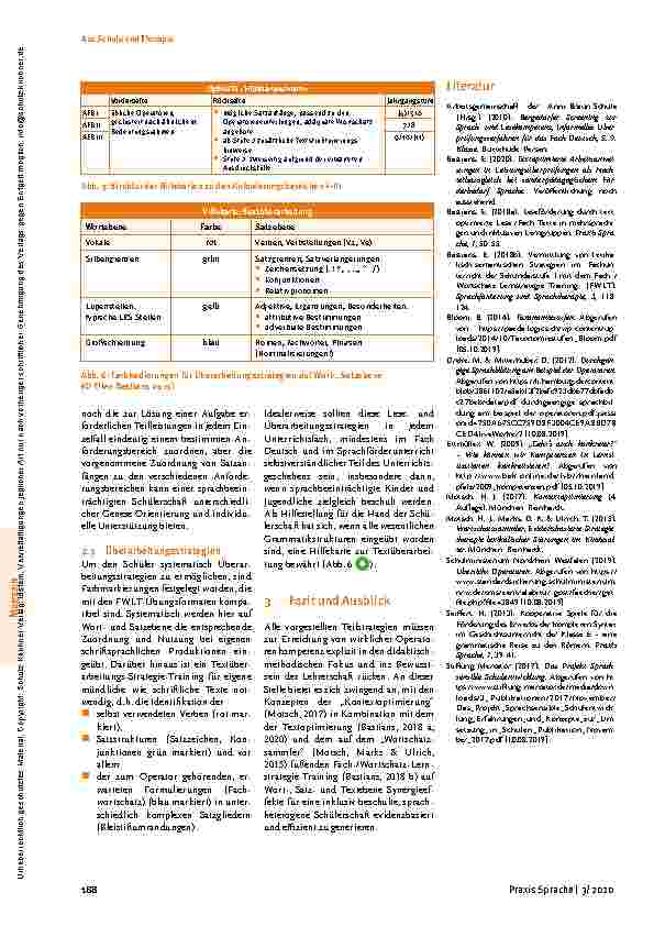 Vorschauseite 4: Operatorenkompetenz durch differenziertes Operatoren-Strategietraining (Op-StraTe)