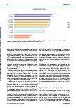 Vorschauseite 2: E-Learning in der Psychiatrie