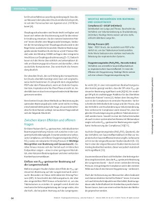 Vorschauseite 3: Ösophagusdruckmessung – zwischen Evidenz, Potenzial und Zurückhaltung