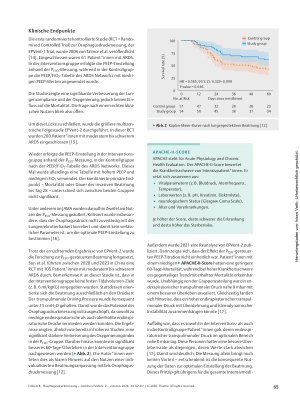 Vorschauseite 4: Ösophagusdruckmessung – zwischen Evidenz, Potenzial und Zurückhaltung