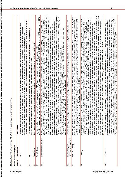 Vorschauseite 5: Advance Care Planning im Akutkrankenhaus Eine qualitative Analyse der Bedingungen und Voraussetzungen