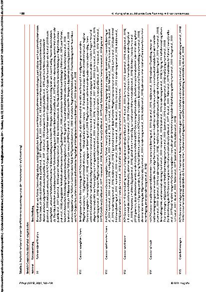 Vorschauseite 6: Advance Care Planning im Akutkrankenhaus Eine qualitative Analyse der Bedingungen und Voraussetzungen