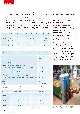 Vorschauseite 3: Schwerpunkt Gefahrstoffe: Lagerung von Gefahrstoffen. Wie denn, wo denn, was denn?