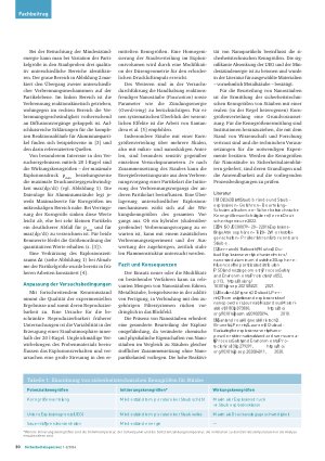 Vorschauseite 3: Nanostaub – ein (erhöhtes) Explosionsrisiko?