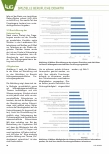 Vorschauseite 5: Evidenzbasiertes Unterrichten: Einstellungen und Motivation von Lehrkräften