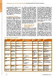 Vorschauseite 3: Sprachtherapeutische Interventionen in der Delphintherapie – Fallstudie bei einem Kind mit geistiger Behinderung