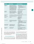 Vorschauseite 3: Ergotherapie und Ableismus - Ein Aufruf zum Perspektivwechsel