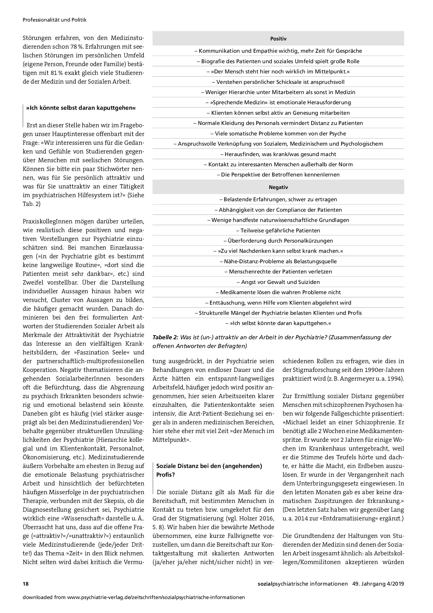 Vorschauseite 4: Stigmatisierung psychisch Erkrankter durch professionelle HelferInnen? Haltungen zu Psychiatrie und psychisch Erkrankten bei Studierenden der Sozialen Arbeit und der Medizin
