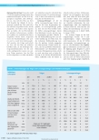 Vorschauseite 3: Infektionsprävention durch Hygiene und Impfschutz im Rettungsdienst - Infektionsschutzplan der MRE-Netzwerke Hessen - eine Evaluation