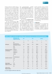 Vorschauseite 4: Infektionsprävention durch Hygiene und Impfschutz im Rettungsdienst - Infektionsschutzplan der MRE-Netzwerke Hessen - eine Evaluation