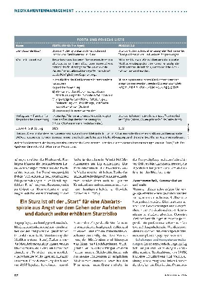 Vorschauseite 3: Wie Medikamente Bewegung hemmen