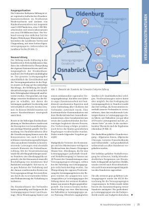 Vorschauseite 2: Neustrukturierung eines regionalen Krankenhausverbundes. Ein Erfolgsmodell in der Krankenhausreform
