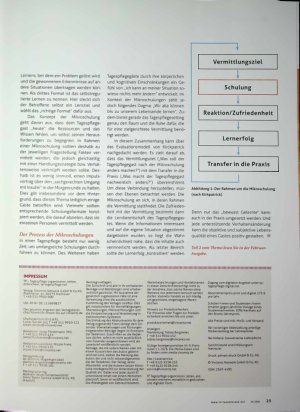 Vorschauseite 2: Mikroschulungen in der Tagespflege