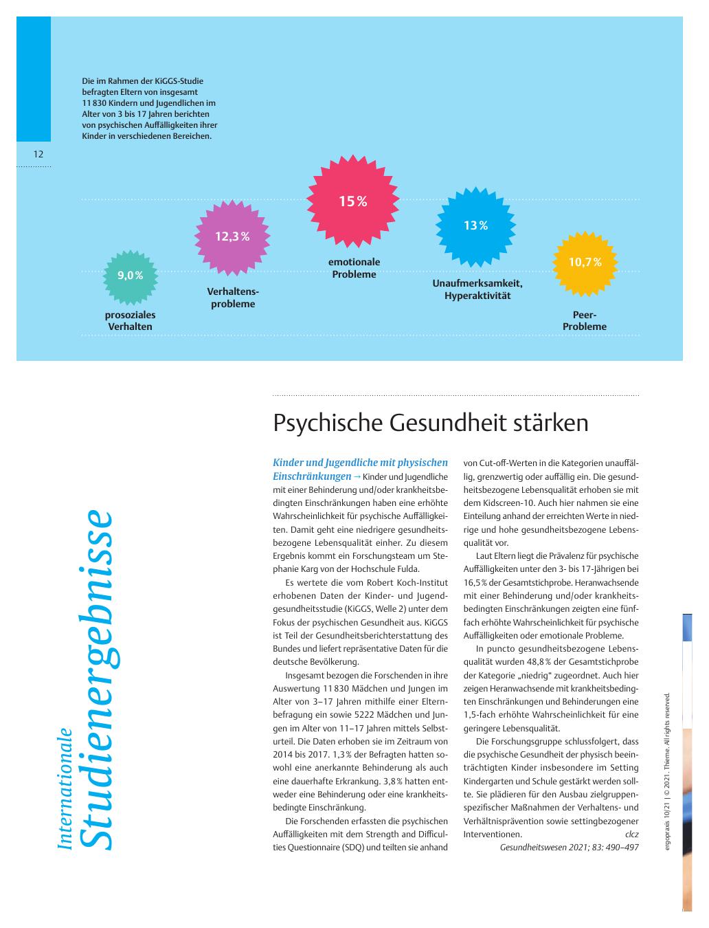 Vorschauseite 1: Internationale Studienergebnisse