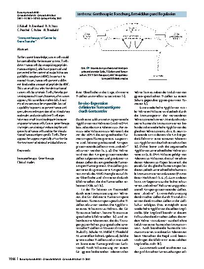 Vorschauseite 2: Gen-Immuntherapie zur Gen-Immuntherapie zur Behandlung von Malignomen Behandlung von Malignomen