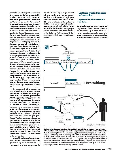 Vorschauseite 3: Gen-Immuntherapie zur Gen-Immuntherapie zur Behandlung von Malignomen Behandlung von Malignomen