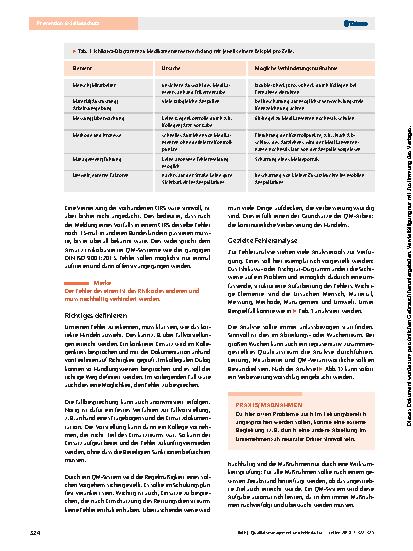 Vorschauseite 3: Qualitätsmanagement und Fehlerkultur: Wie geht man mit Fehlern um?