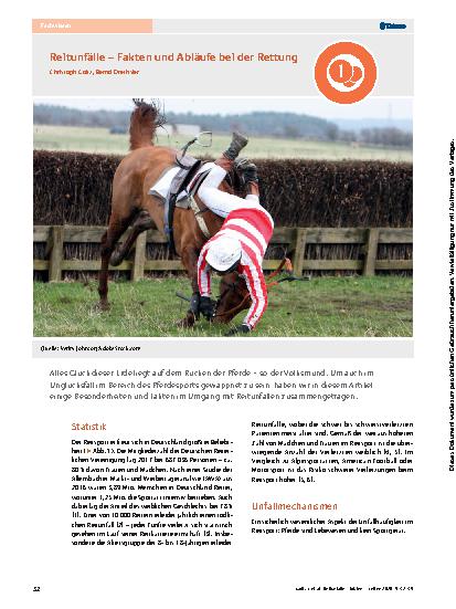 Vorschauseite 1: Reitunfälle – Fakten und Abläufe bei der Rettung