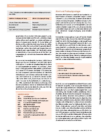 Vorschauseite 2: Durchatmen? Fehlanzeige! Das akute Lungenversagen (ARDS)