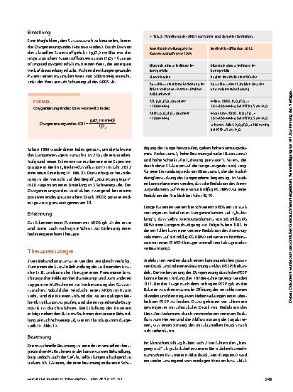 Vorschauseite 3: Durchatmen? Fehlanzeige! Das akute Lungenversagen (ARDS)