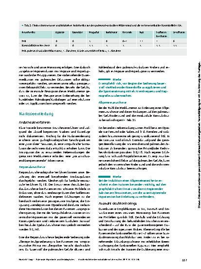 Vorschauseite 4: Pulmonale Hypertonie: anästhesiologisches Management