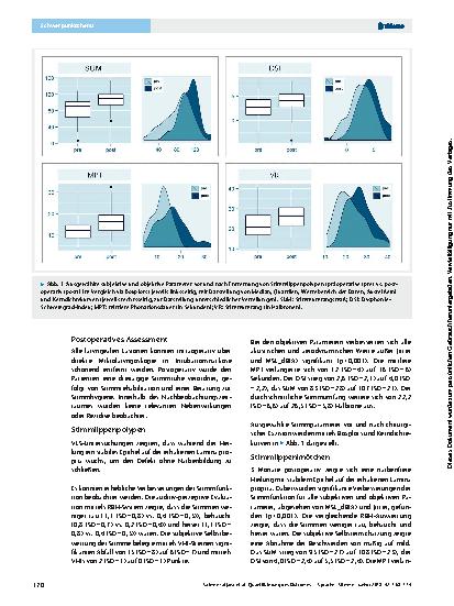 Vorschauseite 3: Quantifizierung des Outcomes phonochirurgischer Interventionen bei benignen Stimmlippenläsionen