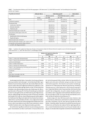 Vorschauseite 6: Motivationale Faktoren für die Präferenz der Fachrichtung Allgemeinmedizin – eine quantitative Untersuchung unter Medizinstudierenden NRWs für eine zielgerichtete Nachwuchsgewinnu…