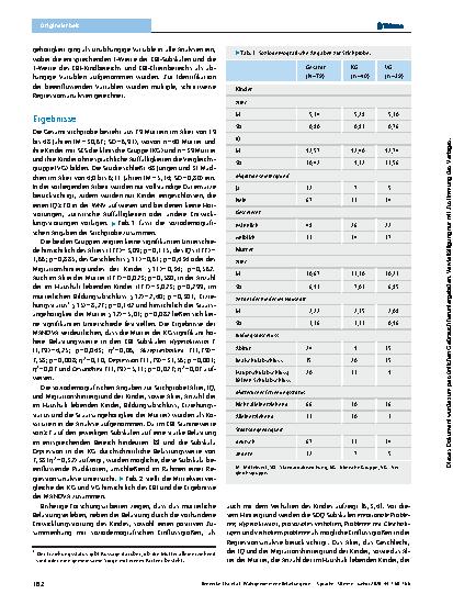 Vorschauseite 3: Wahrgenommene Belastung von Müttern sprachentwicklungsgestörter Kinder