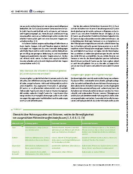 Vorschauseite 5: Verborgener Hunger