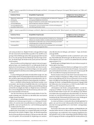 Vorschauseite 4: Kinderrechte im Gesundheitswesen – die Sicht der Kinderund Jugendanwaltschaften und der Patientenanwaltschaften in Österreich