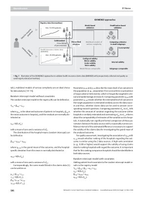 Vorschauseite 3: Data Privacy Compliant Validation of Health Insurance Claims Data: the IDOMENEO Approach
