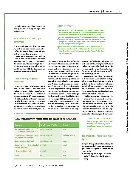 Vorschauseite 2: Entzündet oder überaktiv?