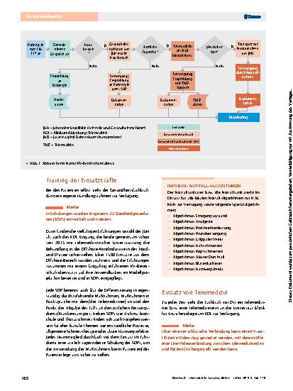 Vorschauseite 3: Telemedizin im kassenärztlichen Bereitschaftsdienst mit Notfallsanitätern
