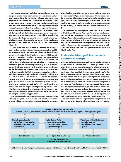 Vorschauseite 2: Das Arbeitsgedächtnis – eine Bestandsaufnahme