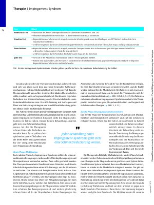 Vorschauseite 5: Wenn es in der Schulter klemmt – Impingement-Syndrom