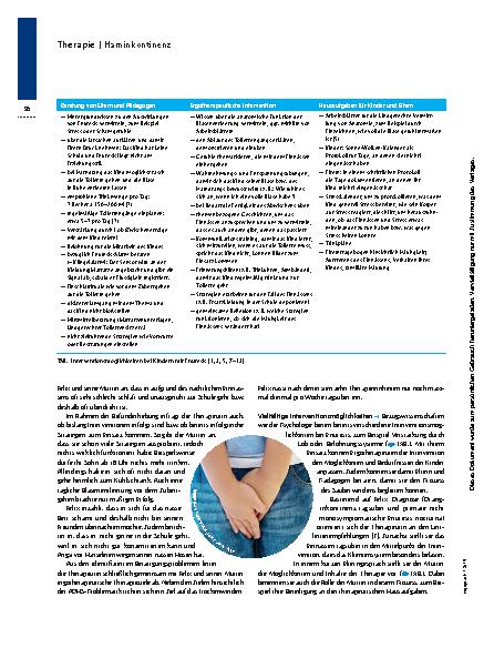 Vorschauseite 3: Das große Problem mit dem kleinen Geschäft – Kinder mit Enuresis in der Ergotherapie