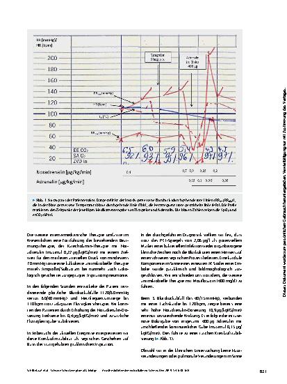 Vorschauseite 2: Schwere Schocksymptomatik infolge anaphylaktoider Reaktion auf Ticagrelor