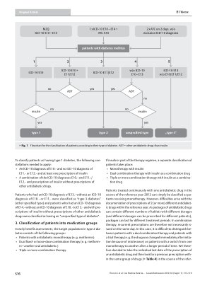 Vorschauseite 4: Can Routine Data be used to Determine the Target Population of Patients with Type 2 Diabetes in Early Benefit Assessments in Germany?