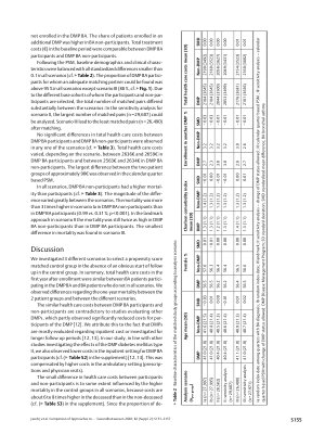 Vorschauseite 5: Comparison of Approaches to Select a Propensity Score Matched Control Group in the Absence of an Obvious Start of Follow Up for this Group: An Example Study on the Economic Impact…