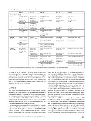 Vorschauseite 3: Occupation as a Proxy for Job Exposures? Routine Data Analysis Using the Example of Rehabilitation