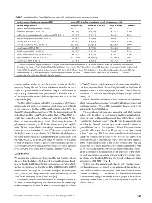 Vorschauseite 5: Occupation as a Proxy for Job Exposures? Routine Data Analysis Using the Example of Rehabilitation