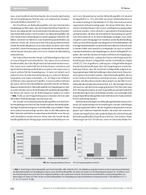 Vorschauseite 4: Variablendefinition in fallbezogenen Krankenhausabrechnungsdaten – Fallstricke und Lösungsmöglichkeiten