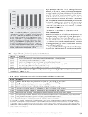 Vorschauseite 5: Variablendefinition in fallbezogenen Krankenhausabrechnungsdaten – Fallstricke und Lösungsmöglichkeiten