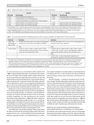 Vorschauseite 6: Variablendefinition in fallbezogenen Krankenhausabrechnungsdaten – Fallstricke und Lösungsmöglichkeiten