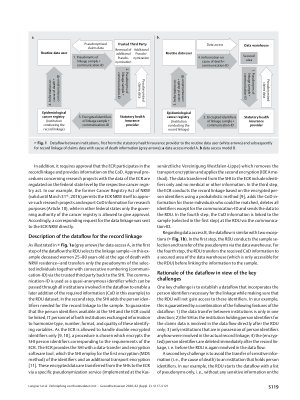 Vorschauseite 3: Linkage of Routine Data to Other Data Sources in Germany: A Practical Example Illustrating Challenges and Solutions