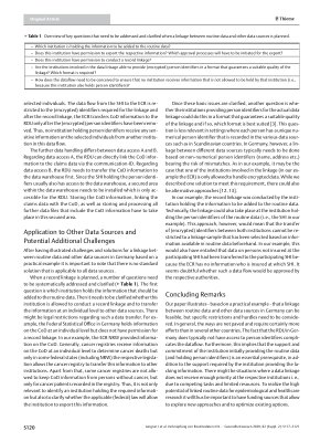 Vorschauseite 4: Linkage of Routine Data to Other Data Sources in Germany: A Practical Example Illustrating Challenges and Solutions