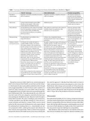 Vorschauseite 5: Comparability in Cross-National Health Research Using Insurance Claims Data: The Cases of Germany and The Netherlands