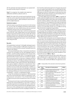Vorschauseite 4: Validation of Semantic Analyses of Unstructured Medical Data for Research Purposes